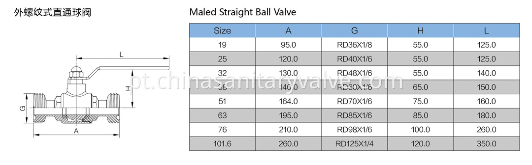 sanitary ball valves